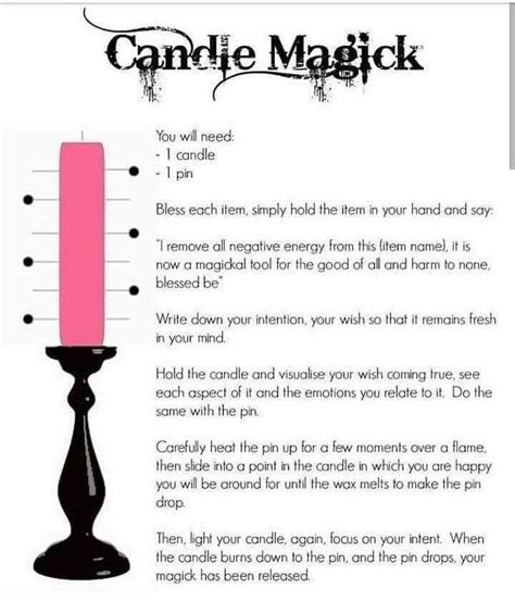 Wealthy candle spell